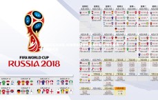 齐发国际在线娱乐-埃弗顿主场溃败引发巨震 主帅兰帕德帅位岌岌可危